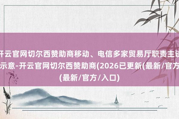开云官网切尔西赞助商移动、电信多家贸易厅职责主谈主员也示意-开云官网切尔西赞助商(2026已更新(最新/官方/入口)